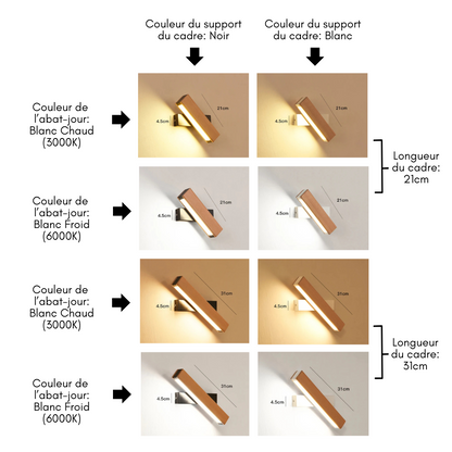 Applique Murale LumiPivot